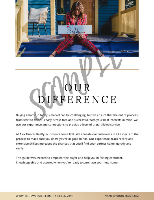 Home Buyer Guide - Canva Editable Template - All Things Real Estate