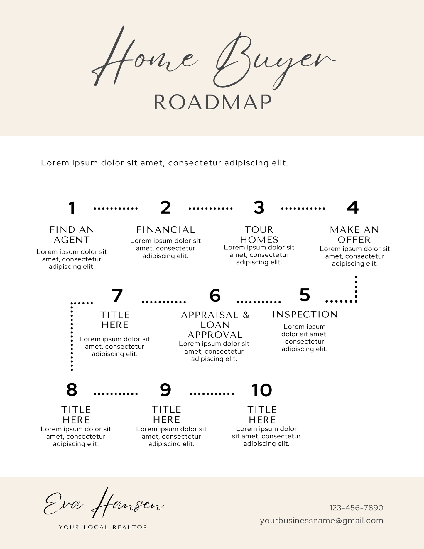Home Buyer Guide - Canva Editable Template - Design No.2 - Canva Templates - All Things Real Estate