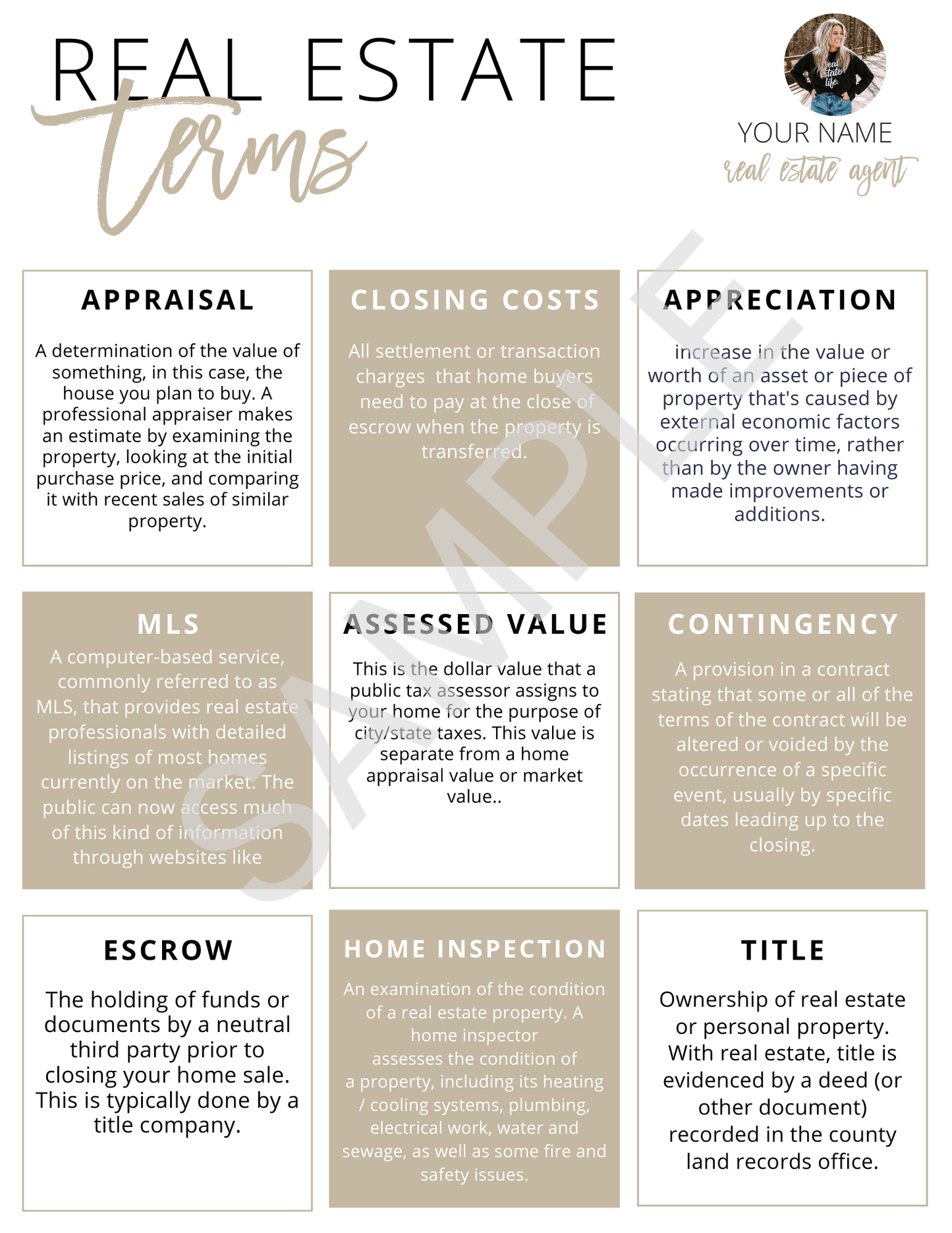 Home Seller Guide - Canva Editable Template - All Things Real Estate