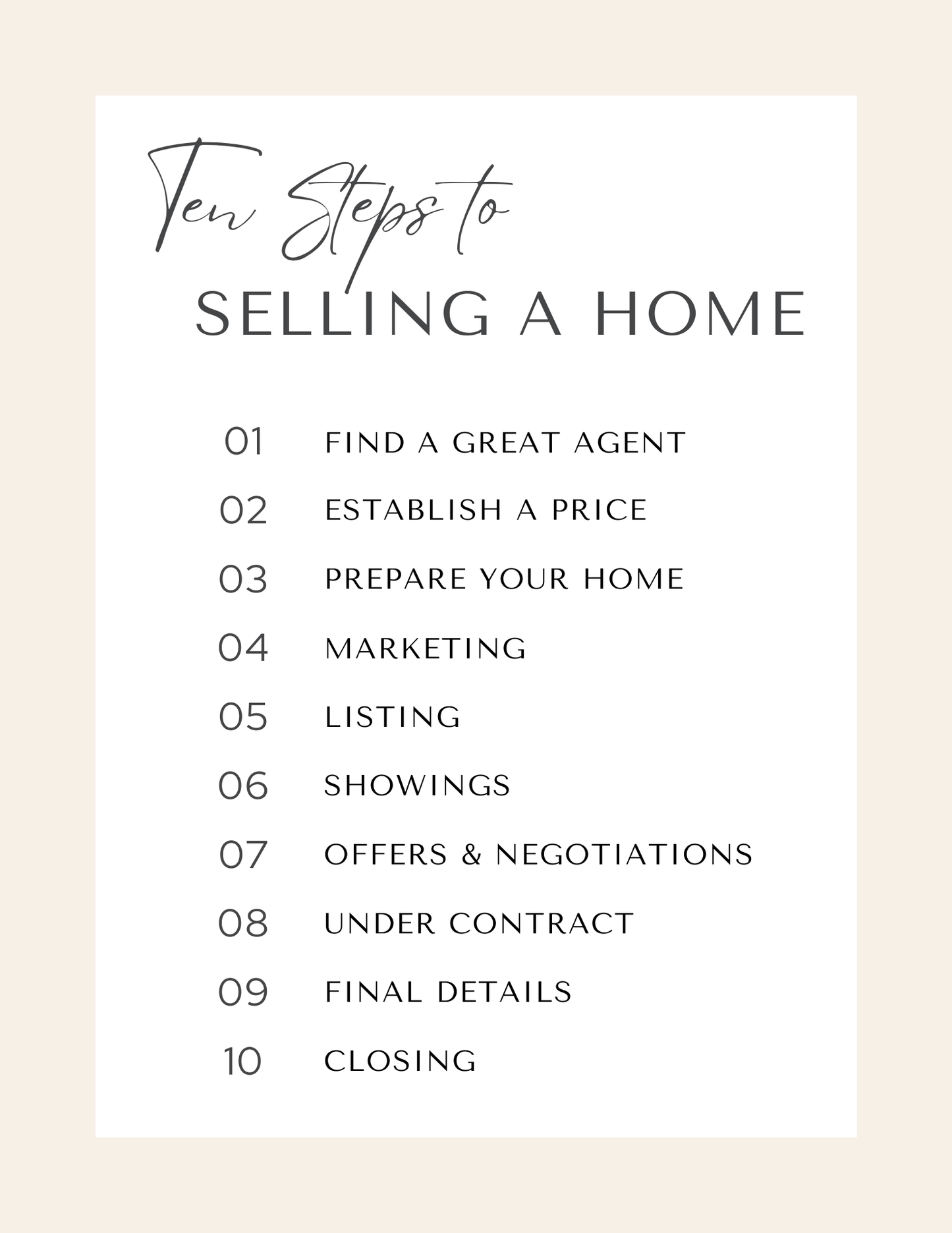 Home Seller Guide - Canva Editable Template - Design No.2 - Canva Templates - All Things Real Estate