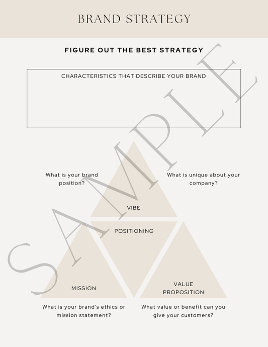 Real Estate Business Planner - Canva Template & Printable - All Things Real Estate