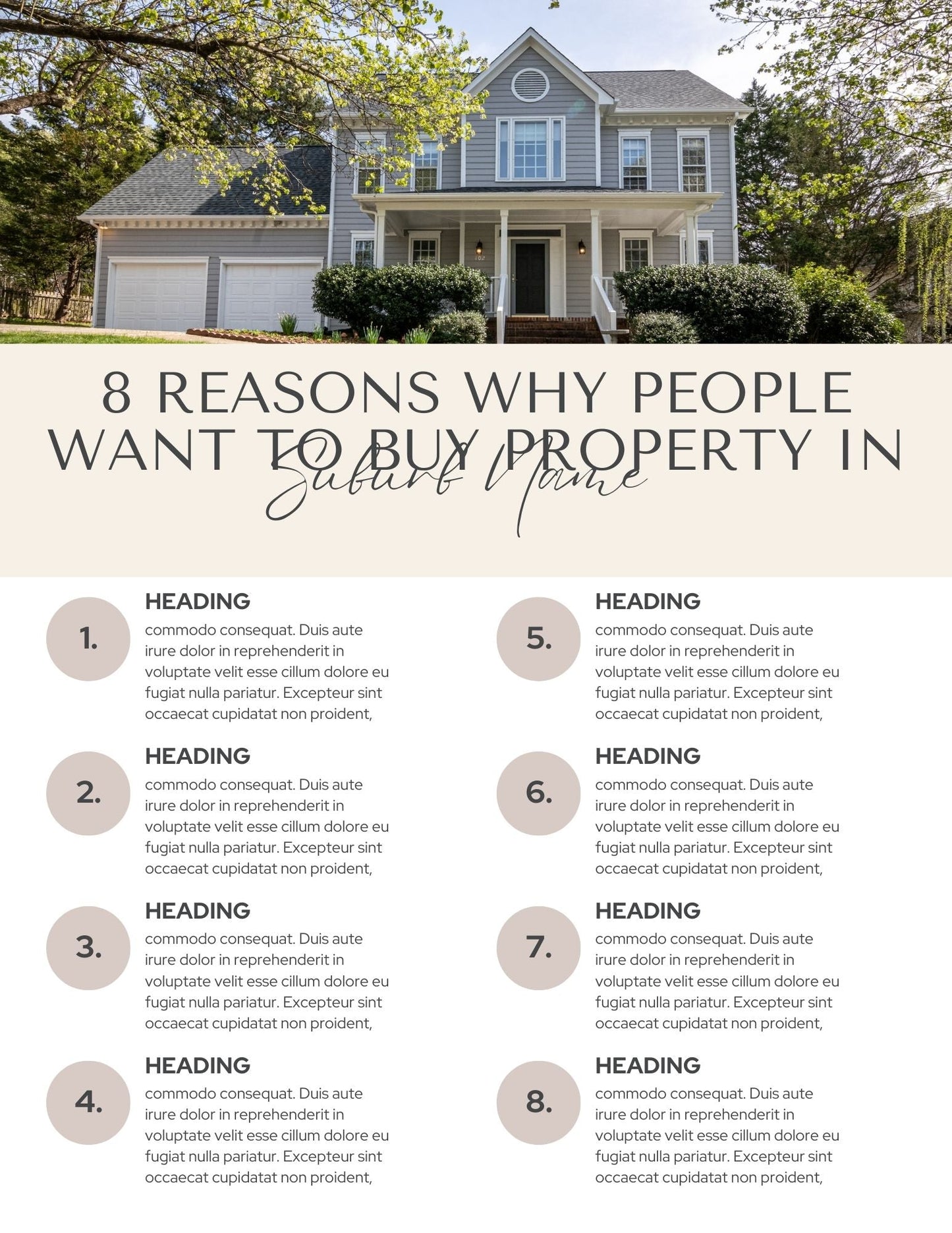 Real Estate Newsletter - Canva Editable Template - Canva Templates - All Things Real Estate
