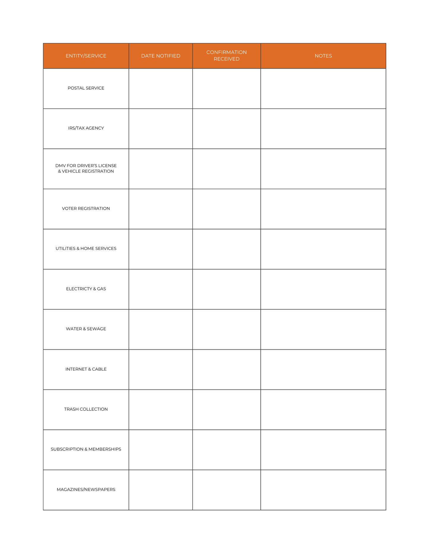 Relocation Guide - Canva Editable Template - Canva Templates - All Things Real Estate