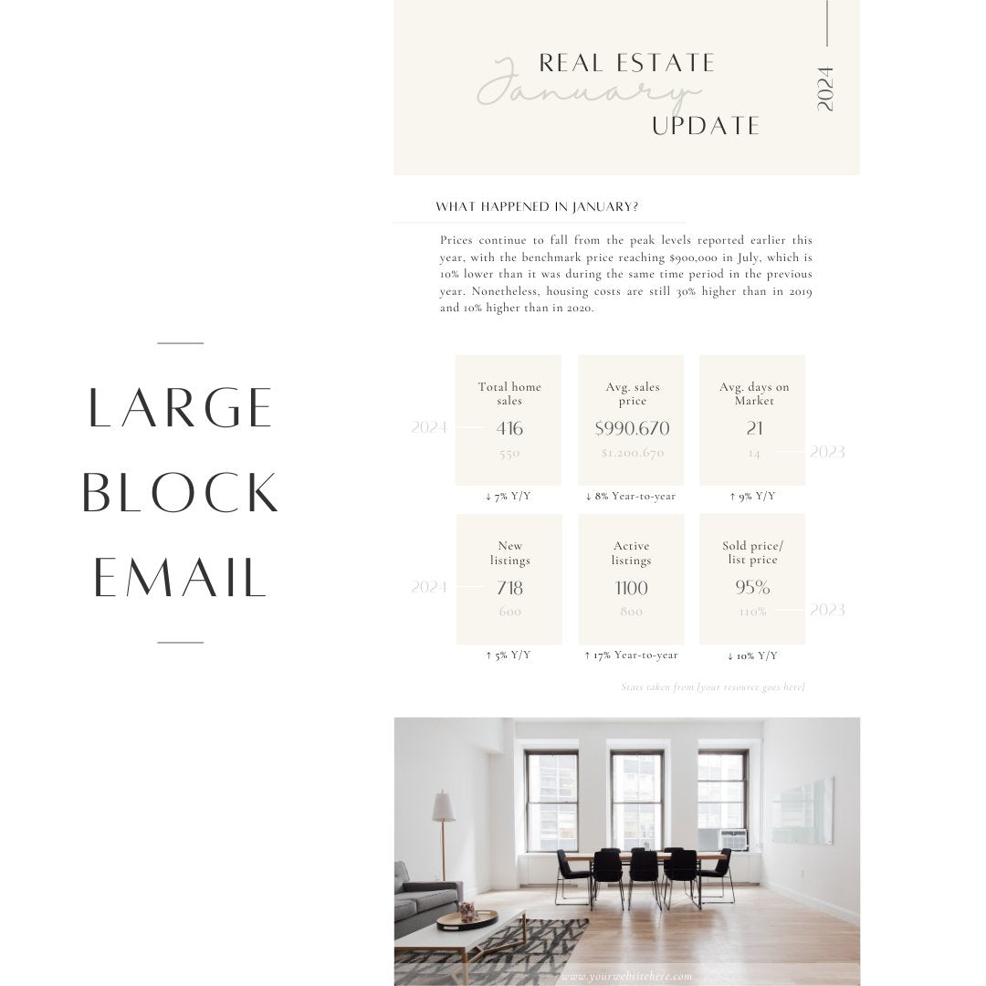 15 Market Stats Email Templates- Canva Editable Template - All Things Real Estate