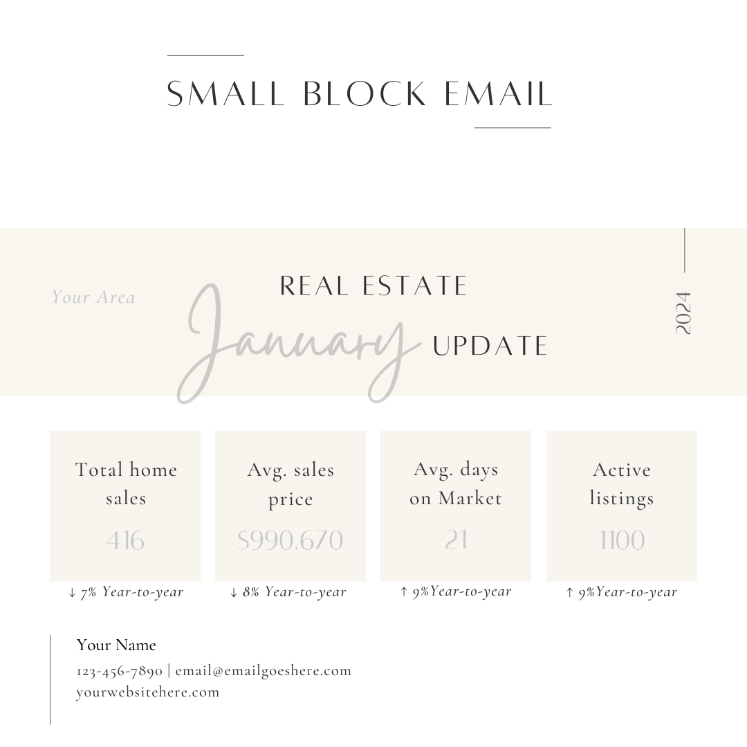 15 Market Stats Email Templates- Canva Editable Template - All Things Real Estate