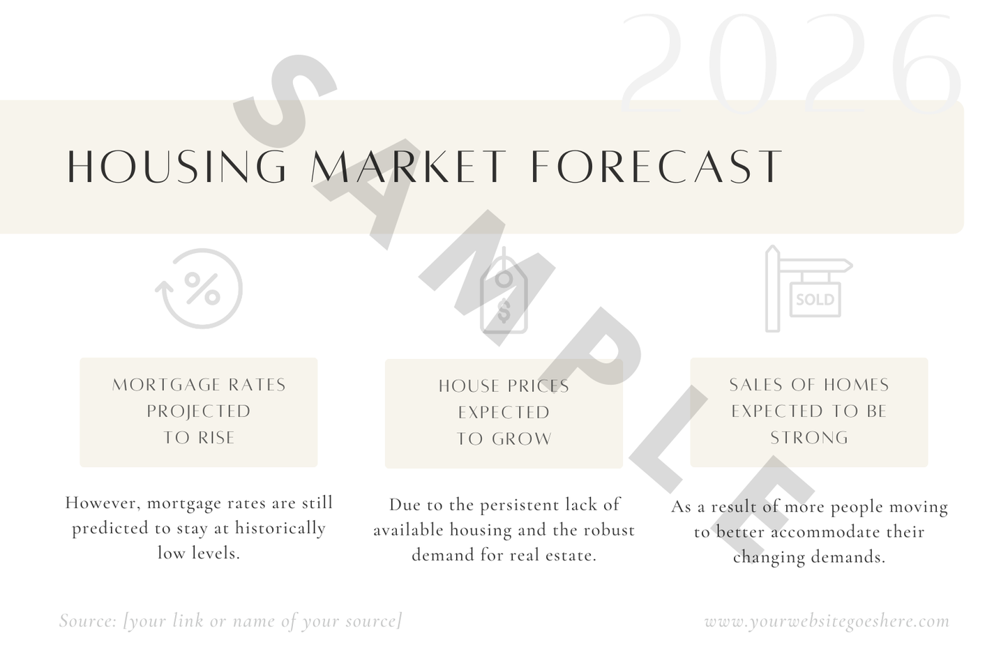 15 Market Stats Email Templates- Canva Editable Template
