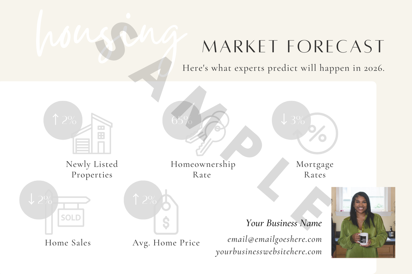 15 Market Stats Email Templates- Canva Editable Template