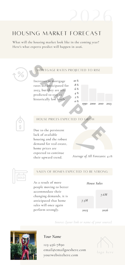 15 Market Stats Email Templates- Canva Editable Template