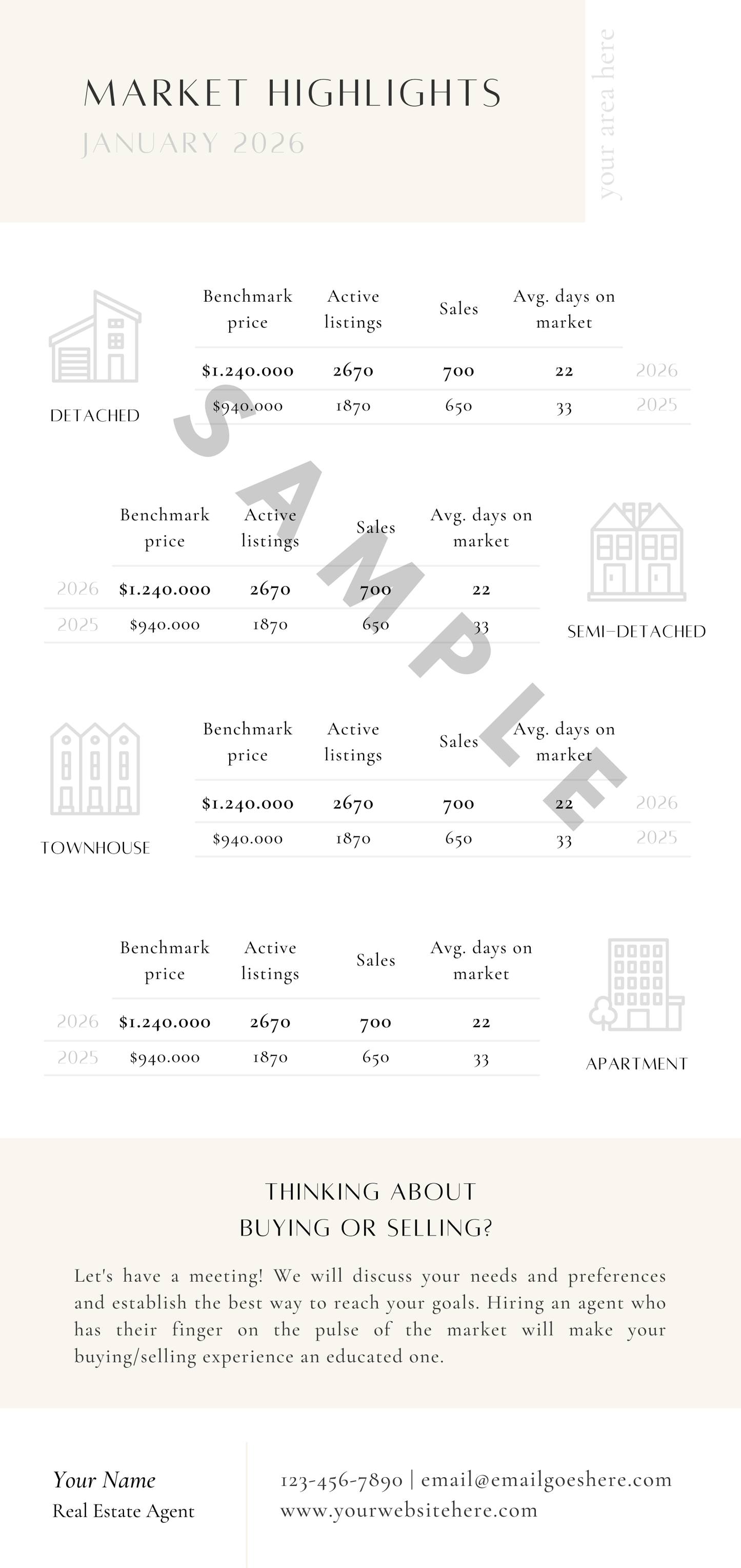 15 Market Stats Email Templates- Canva Editable Template