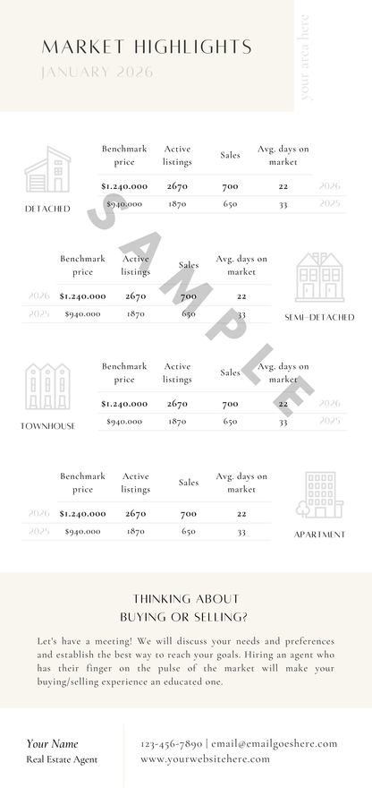 15 Market Stats Email Templates- Canva Editable Template