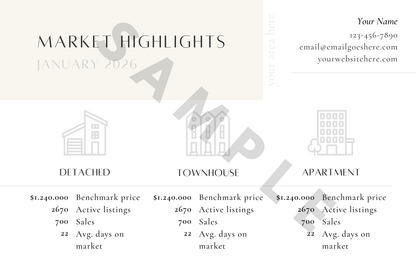 15 Market Stats Email Templates- Canva Editable Template