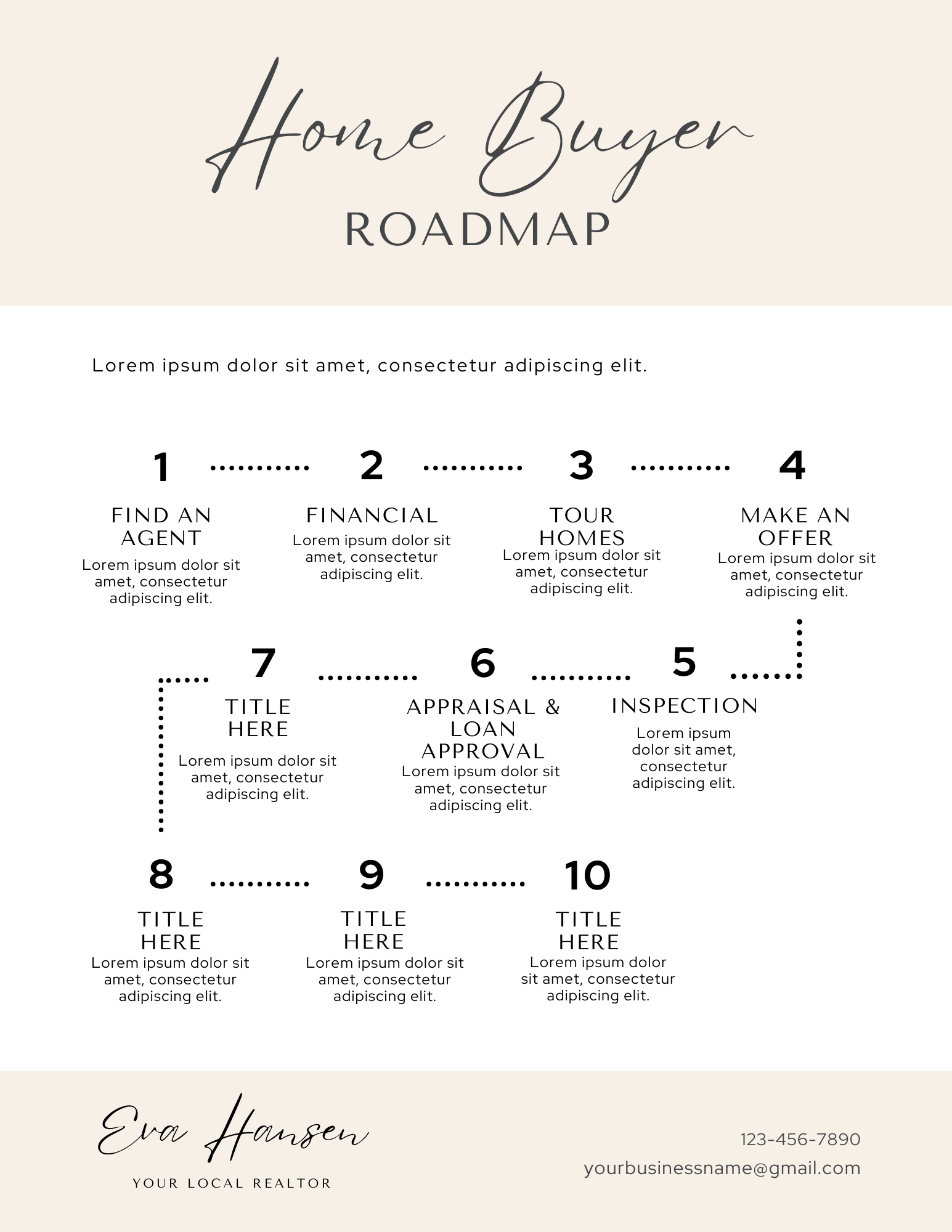 Home Buyer Guide - Canva Editable Template - Design No.2 - Canva Templates - All Things Real Estate