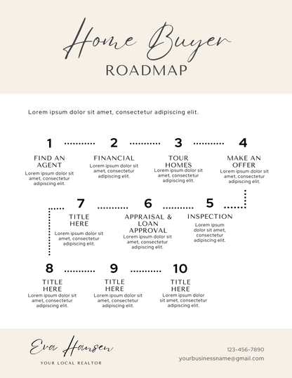Home Buyer Guide - Canva Editable Template - Design No.2 - Canva Templates - All Things Real Estate