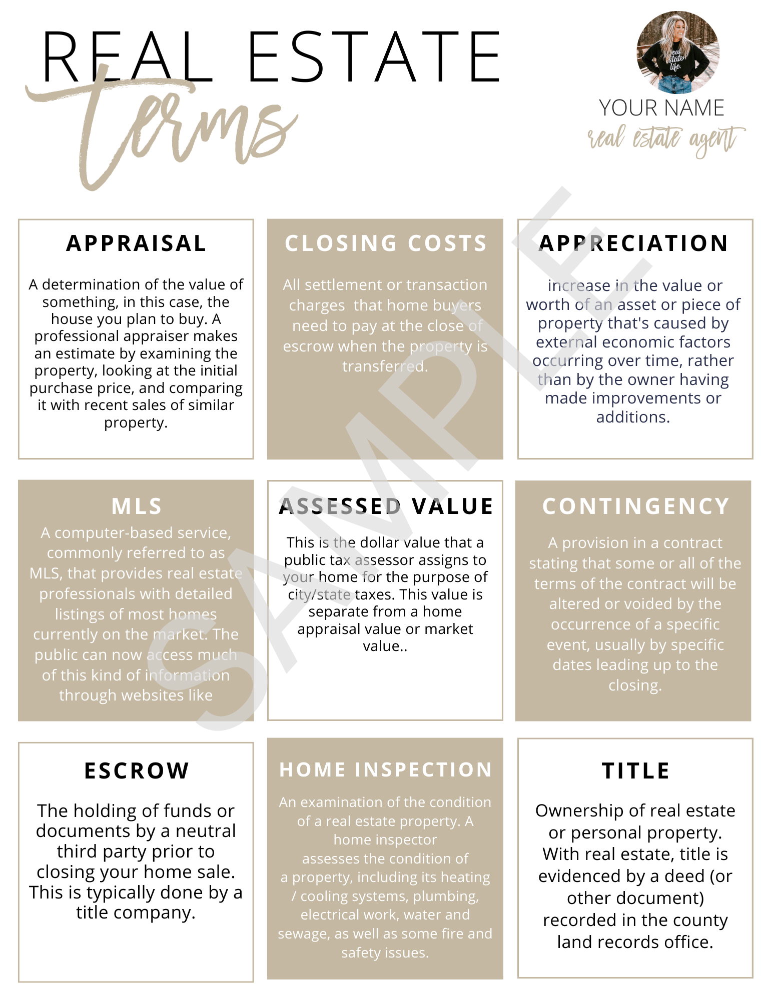 Home Seller Guide - Canva Editable Template - All Things Real Estate