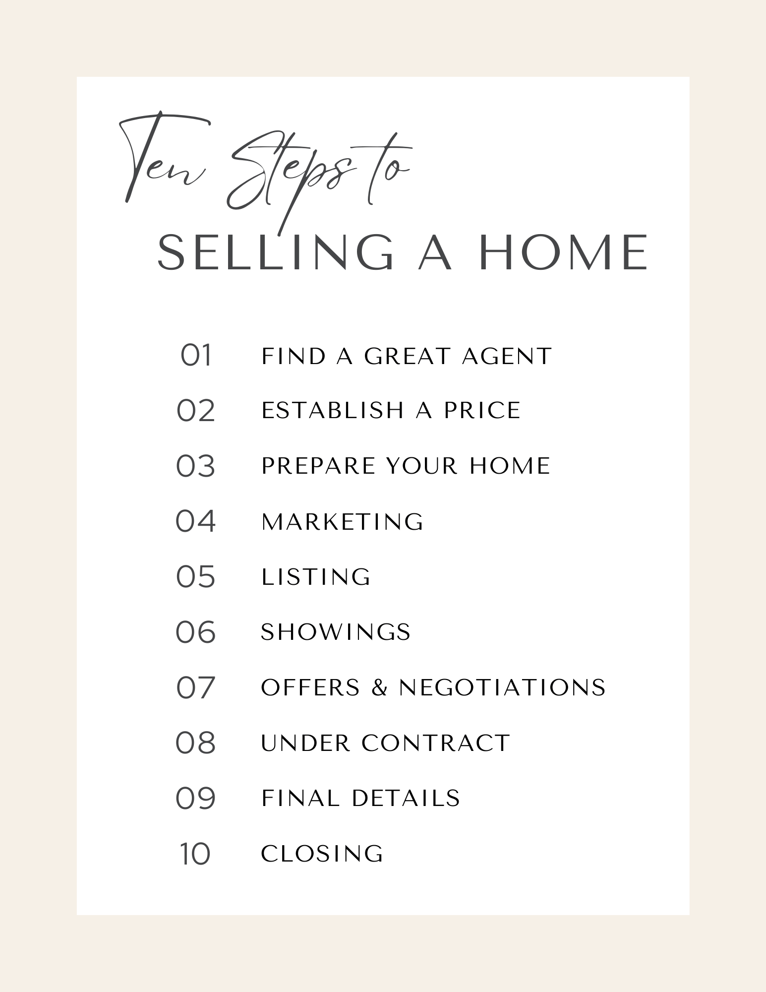 Home Seller Guide - Canva Editable Template - Design No.2 - Canva Templates - All Things Real Estate