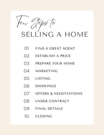 Home Seller Guide - Canva Editable Template - Design No.2 - Canva Templates - All Things Real Estate