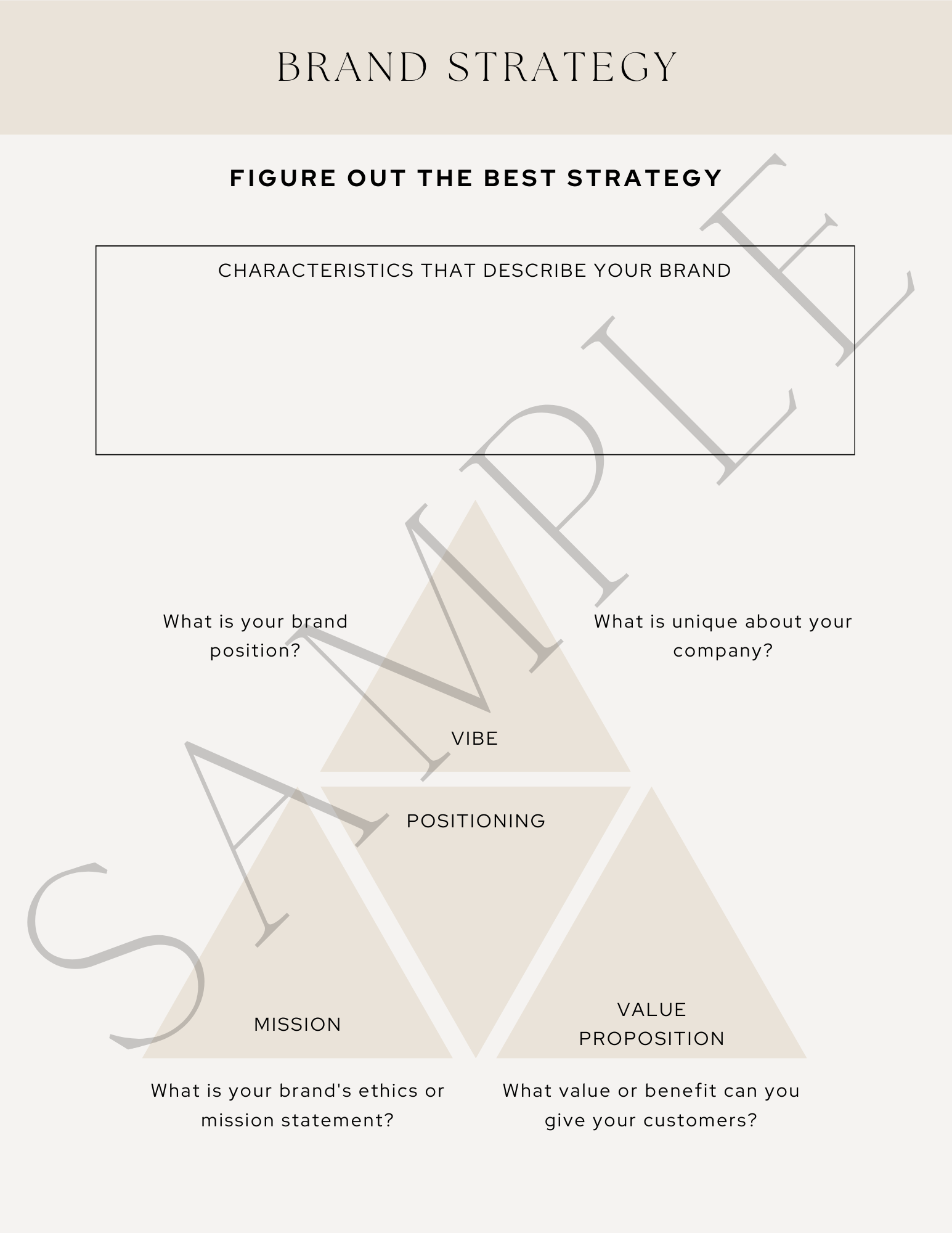 Real Estate Business Planner - Canva Template & Printable - All Things Real Estate