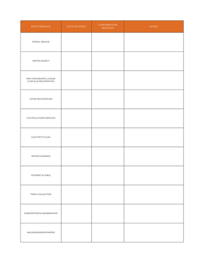 Relocation Guide - Canva Editable Template - Canva Templates - All Things Real Estate